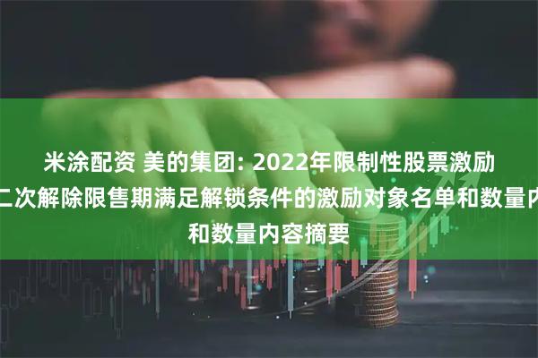 米涂配资 美的集团: 2022年限制性股票激励计划第二次解除限售期满足解锁条件的激励对象名单和数量内容摘要